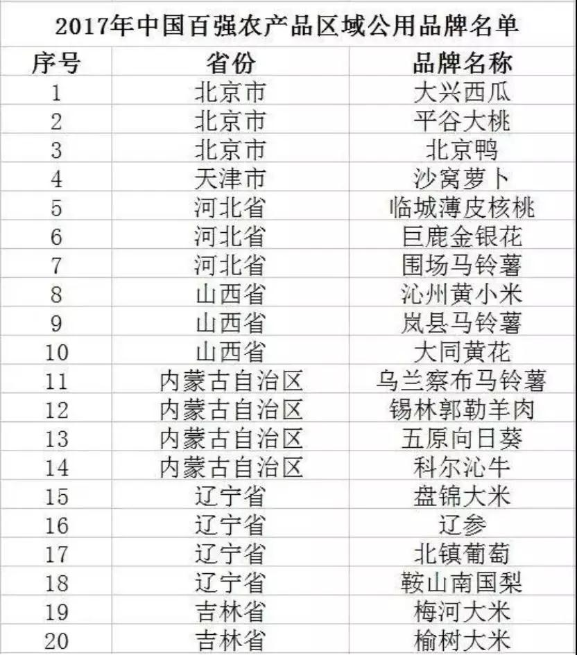 首页| CA88集团中国唯一官方网站