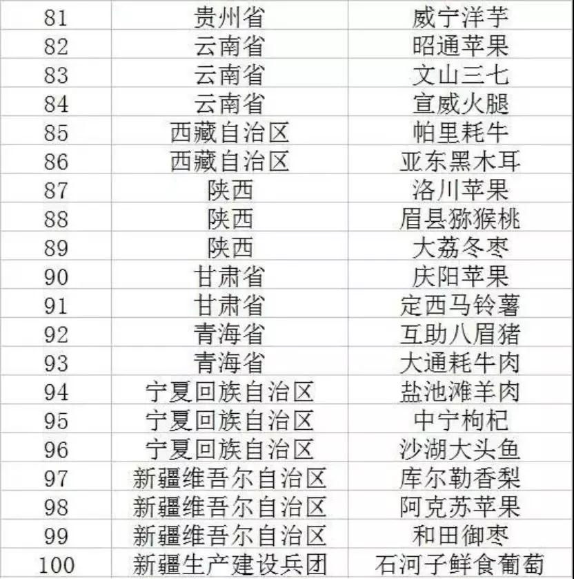 首页| CA88集团中国唯一官方网站