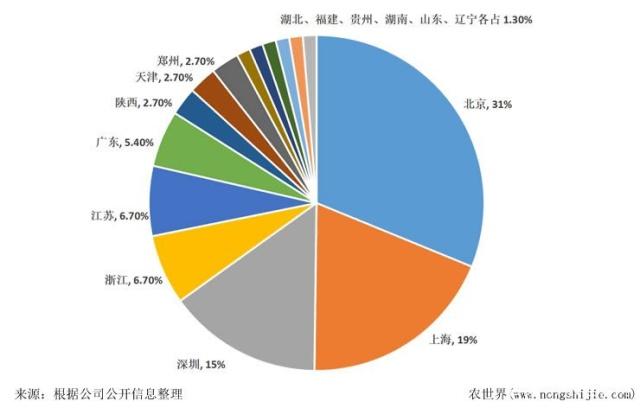 首页| CA88集团中国唯一官方网站