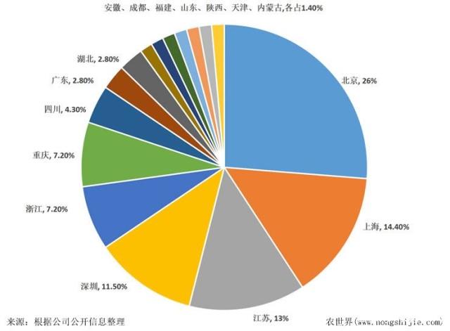 首页| CA88集团中国唯一官方网站