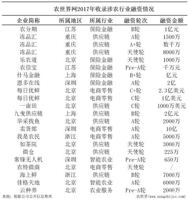 首页| CA88集团中国唯一官方网站