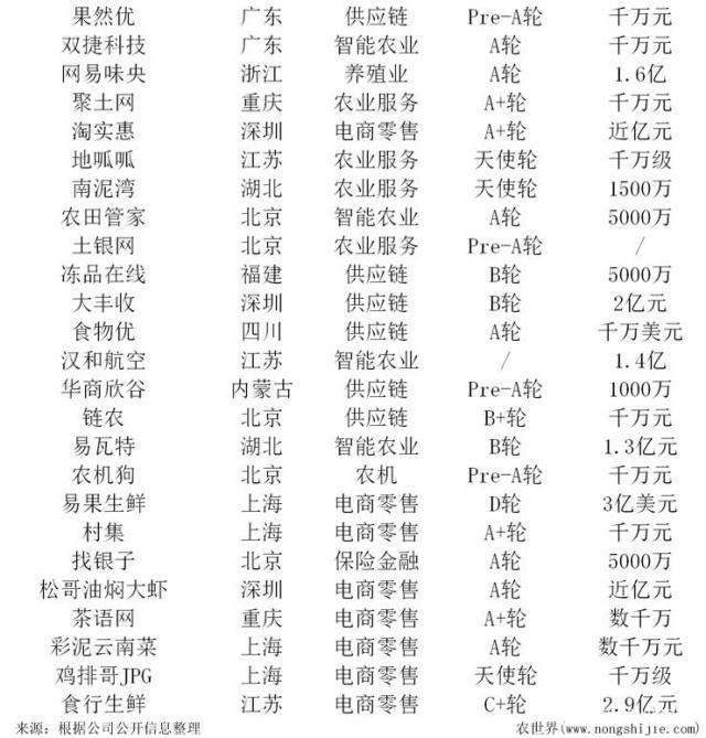 首页| CA88集团中国唯一官方网站