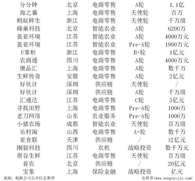 首页| CA88集团中国唯一官方网站