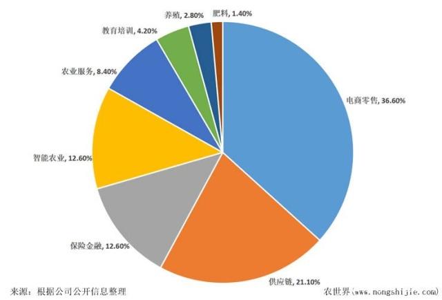 首页| CA88集团中国唯一官方网站