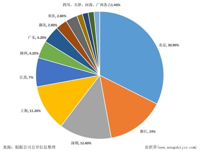 首页| CA88集团中国唯一官方网站