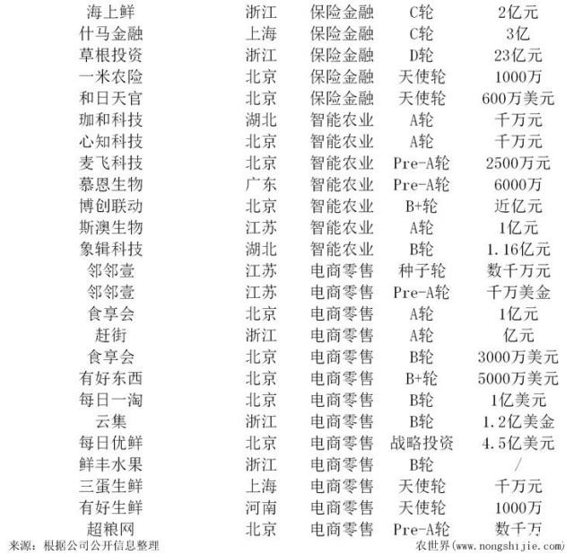 首页| CA88集团中国唯一官方网站