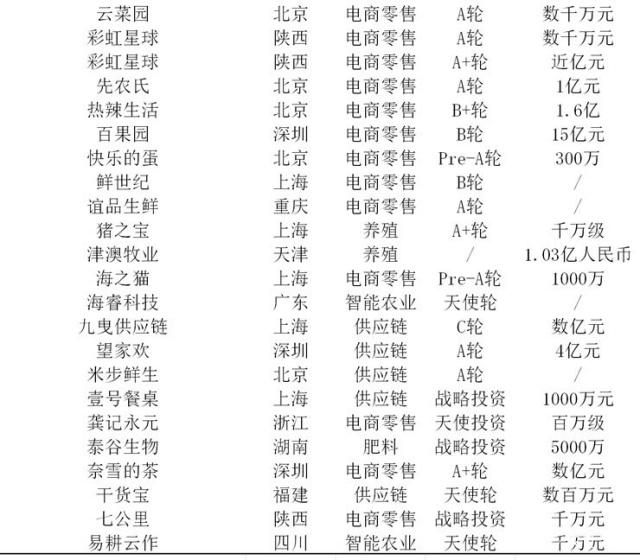 首页| CA88集团中国唯一官方网站