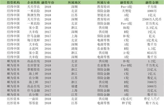 首页| CA88集团中国唯一官方网站