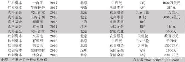 首页| CA88集团中国唯一官方网站