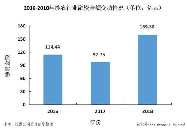 首页| CA88集团中国唯一官方网站