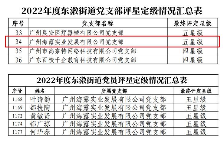 首页| CA88集团中国唯一官方网站